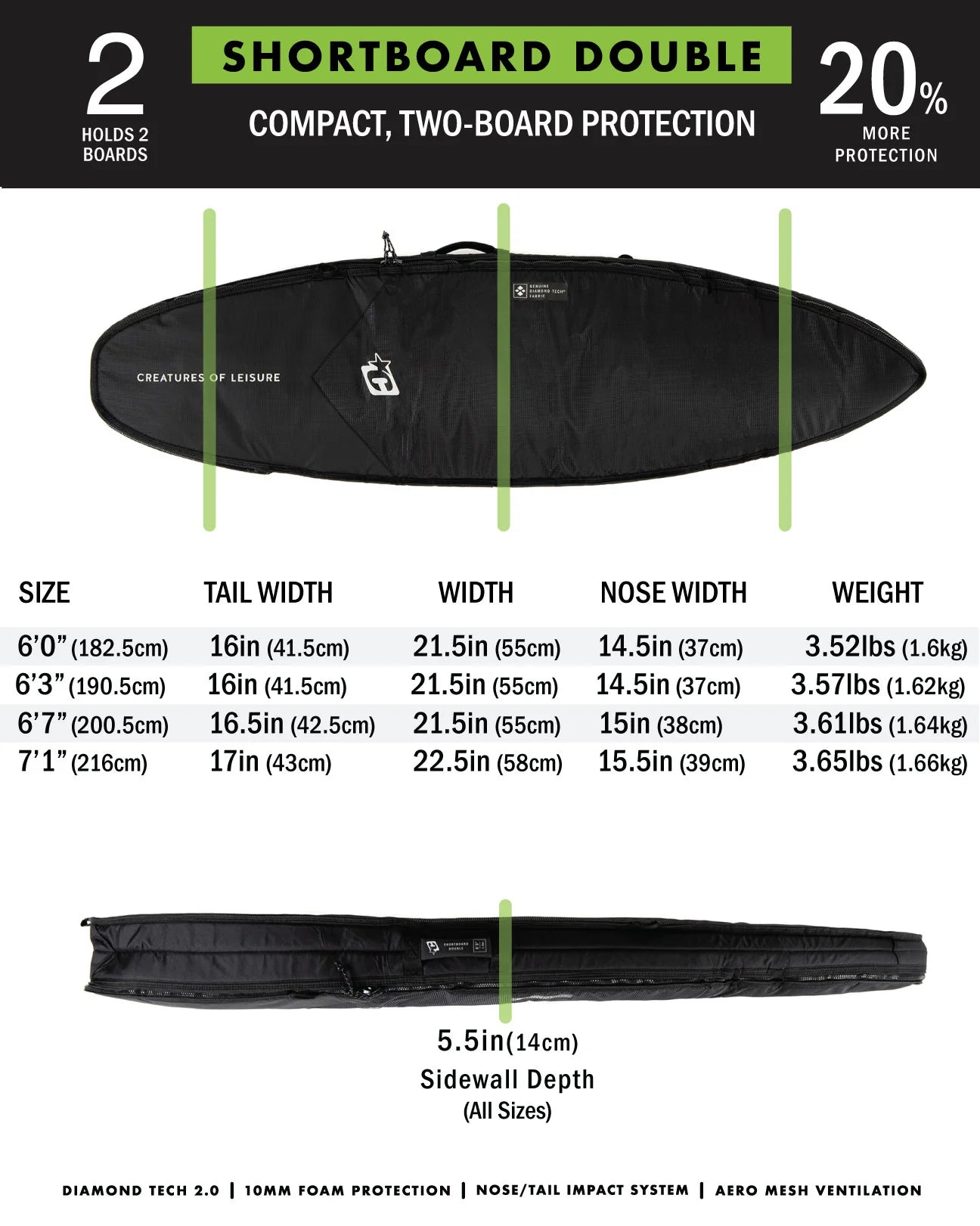 Creatures Shortboard Double DT2.0 - Titanium/Black