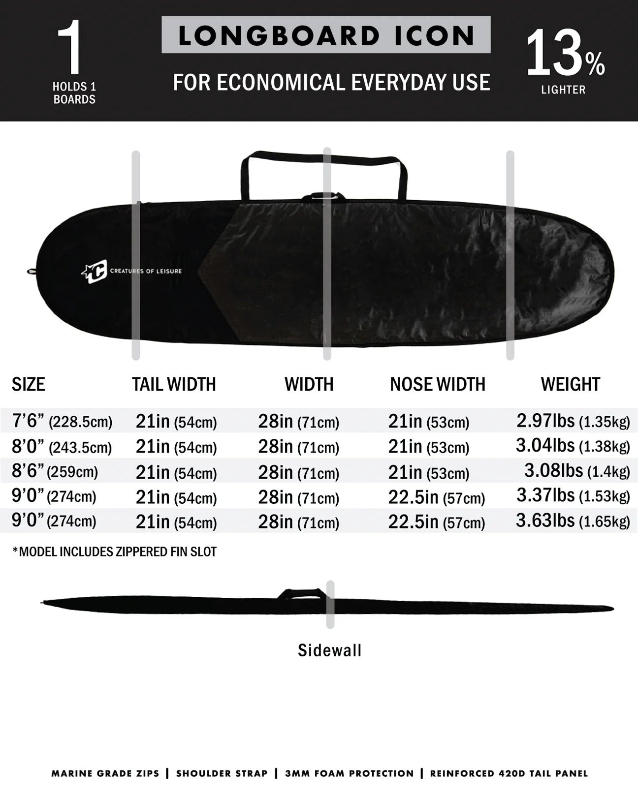 LONGBOARD ICON LITE BLK SILVER