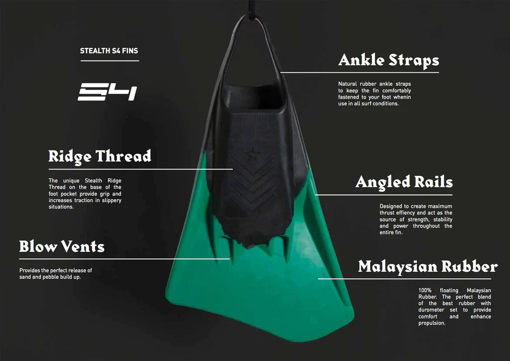 STEALTH S4 FINS