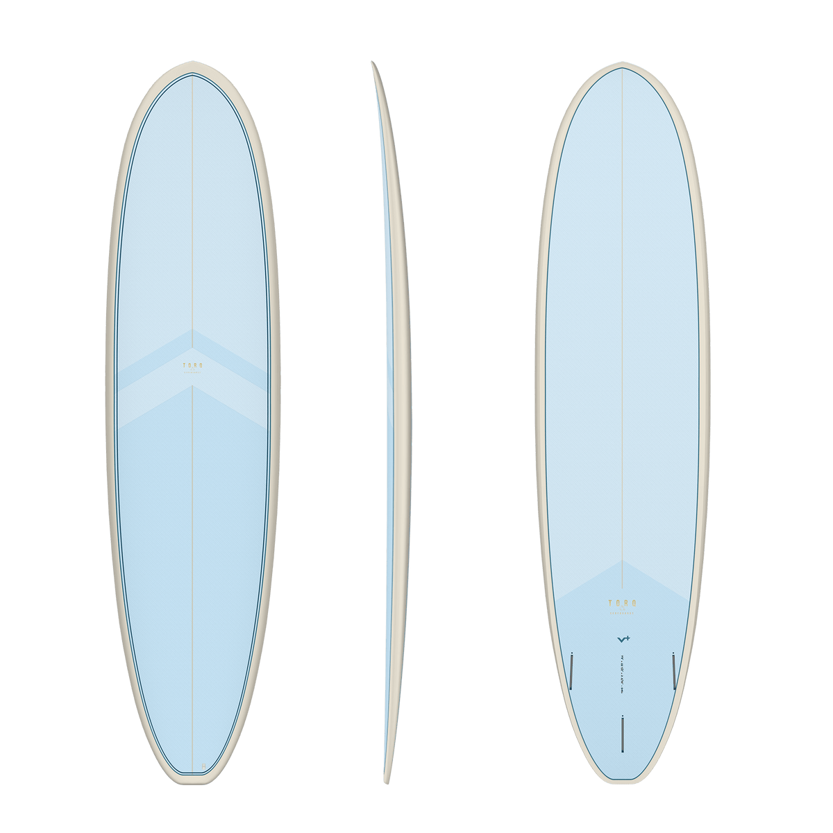 Torq TET Funboard V+ Legacy Waikiki Blue