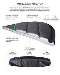TRIPLE WHEEL SHORT/FISH COVER