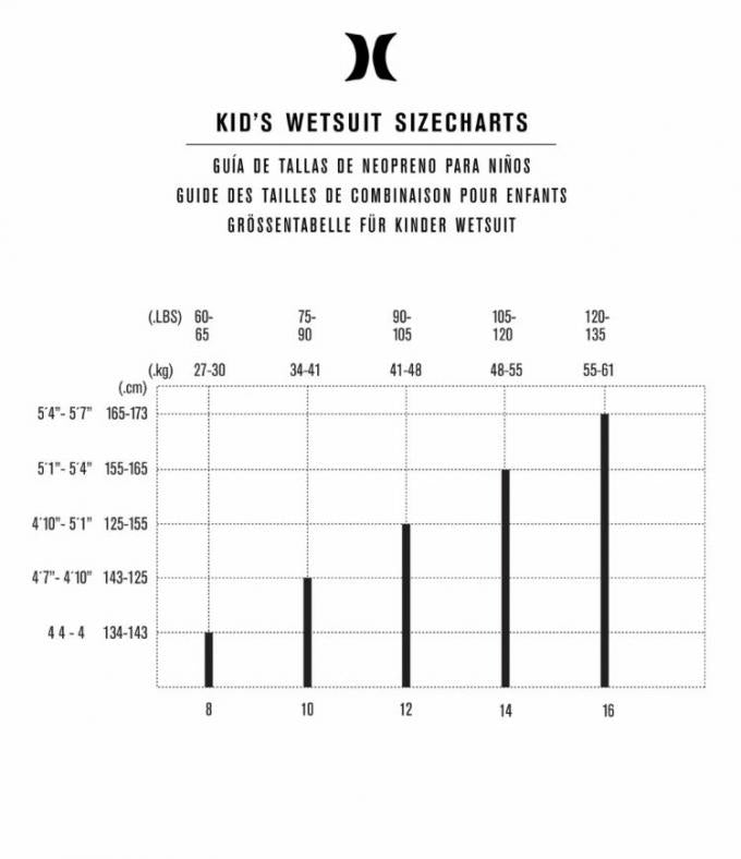 BOYS ADVANTAGE 3/2MM FULL