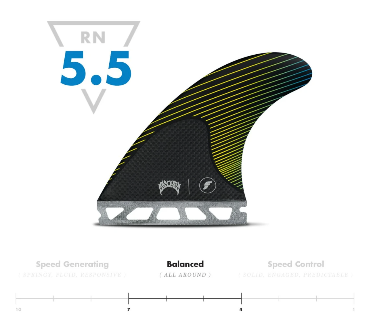 MAYHEM MEDIUM THRUSTER