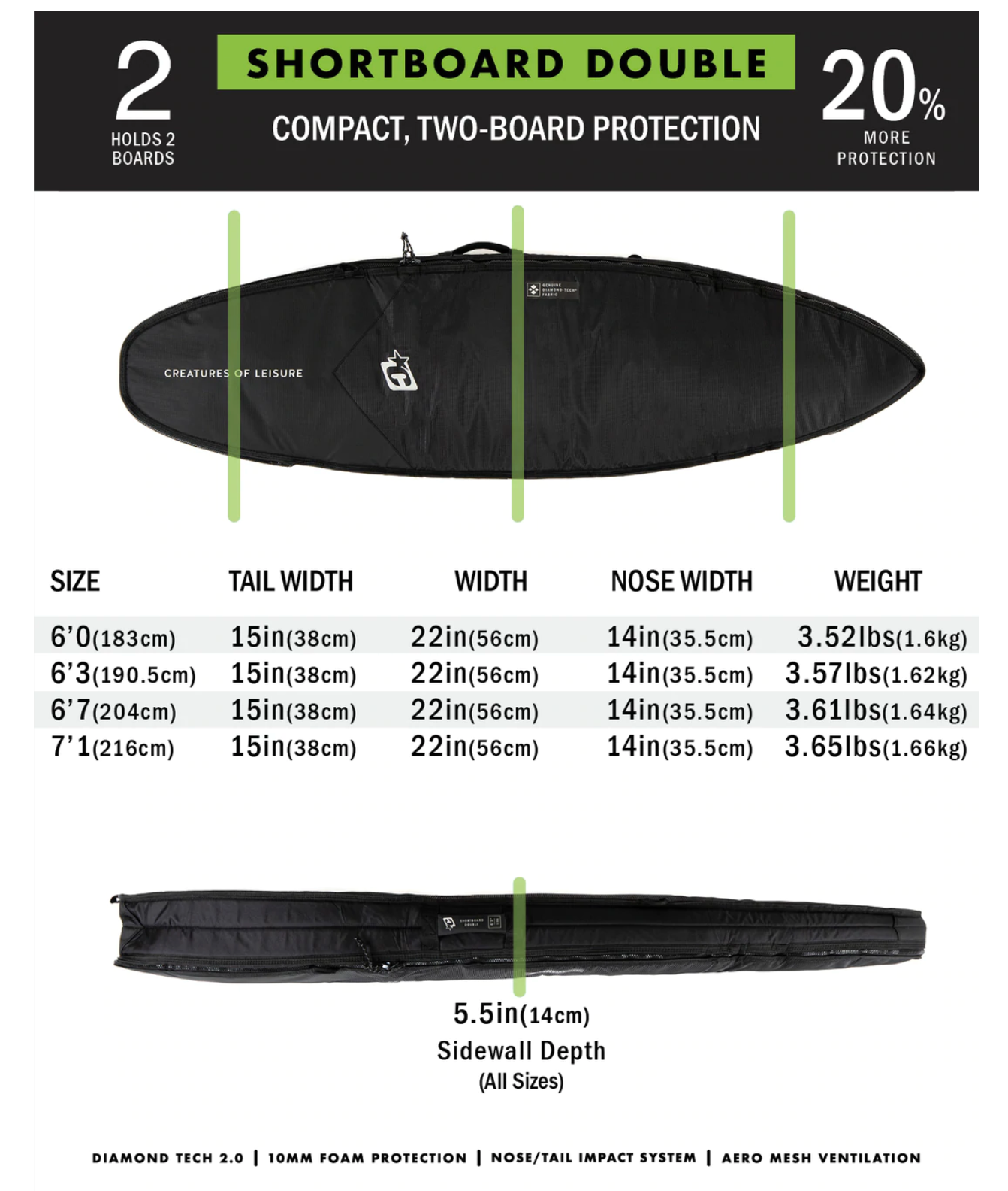SHORTBOARD DOUBLE DT 2.0