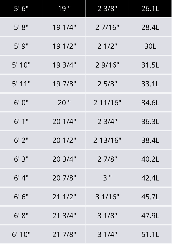 JS XERO GRAVITY EASY RIDER