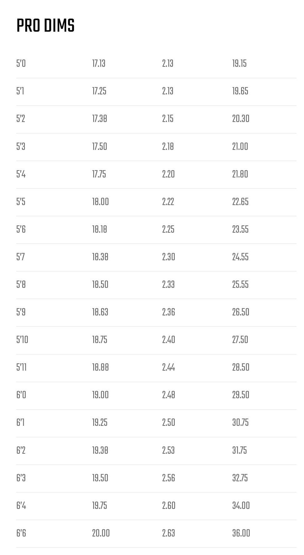 DRIVER 3.0 ROUND (PU)