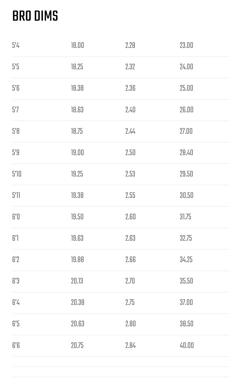 DRIVER 3.0 ROUND (PU)