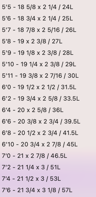 STACEY BINGGAL BULAA