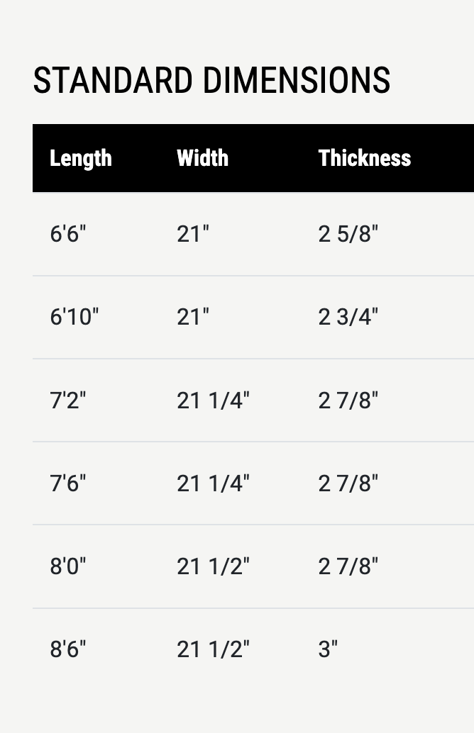 Christenson HUNTSMAN 7'6, 6'6