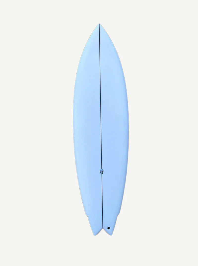 Christenson Wolverine – Alohasurfmanly