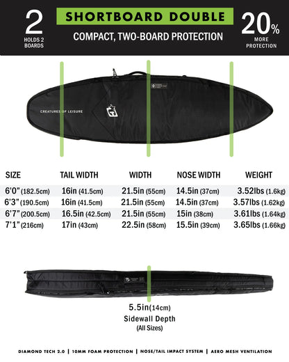 SHORTBOARD DOUBLE DT2.0 - TITANIUM BLACK