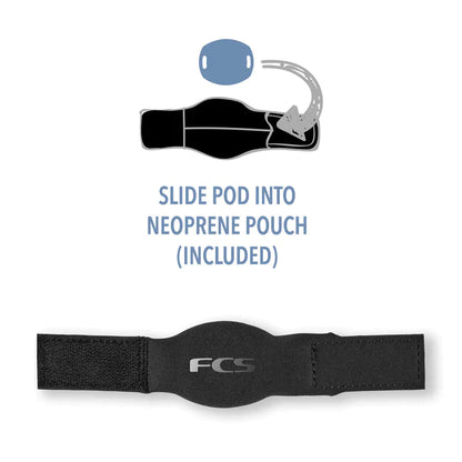 SHARKBANZ FCS POD