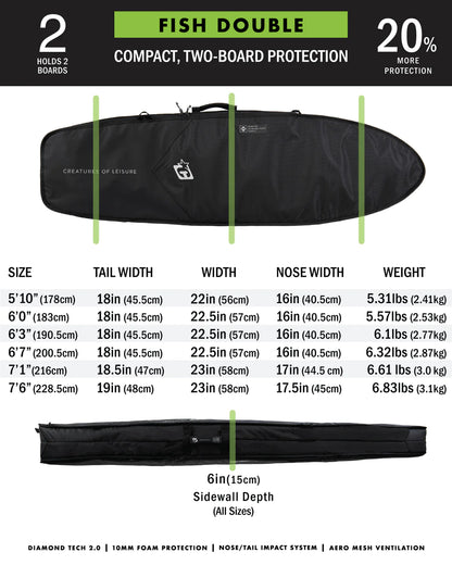 FISH DOUBLE DT2.0 - BLACK
