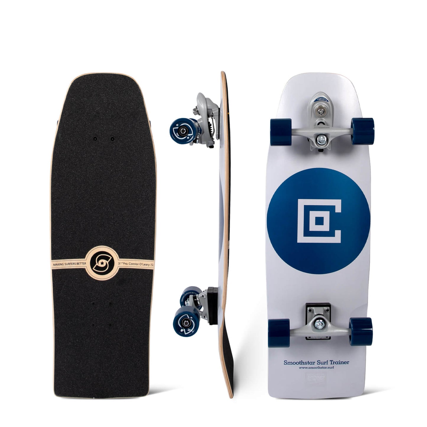 CONNOR O'LEARY MODEL