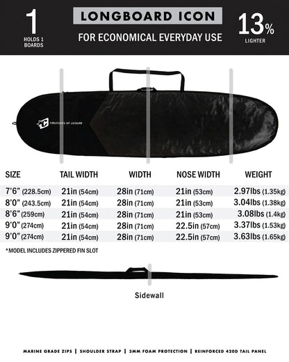 LONGBOARD ICON LITE  BLACK
