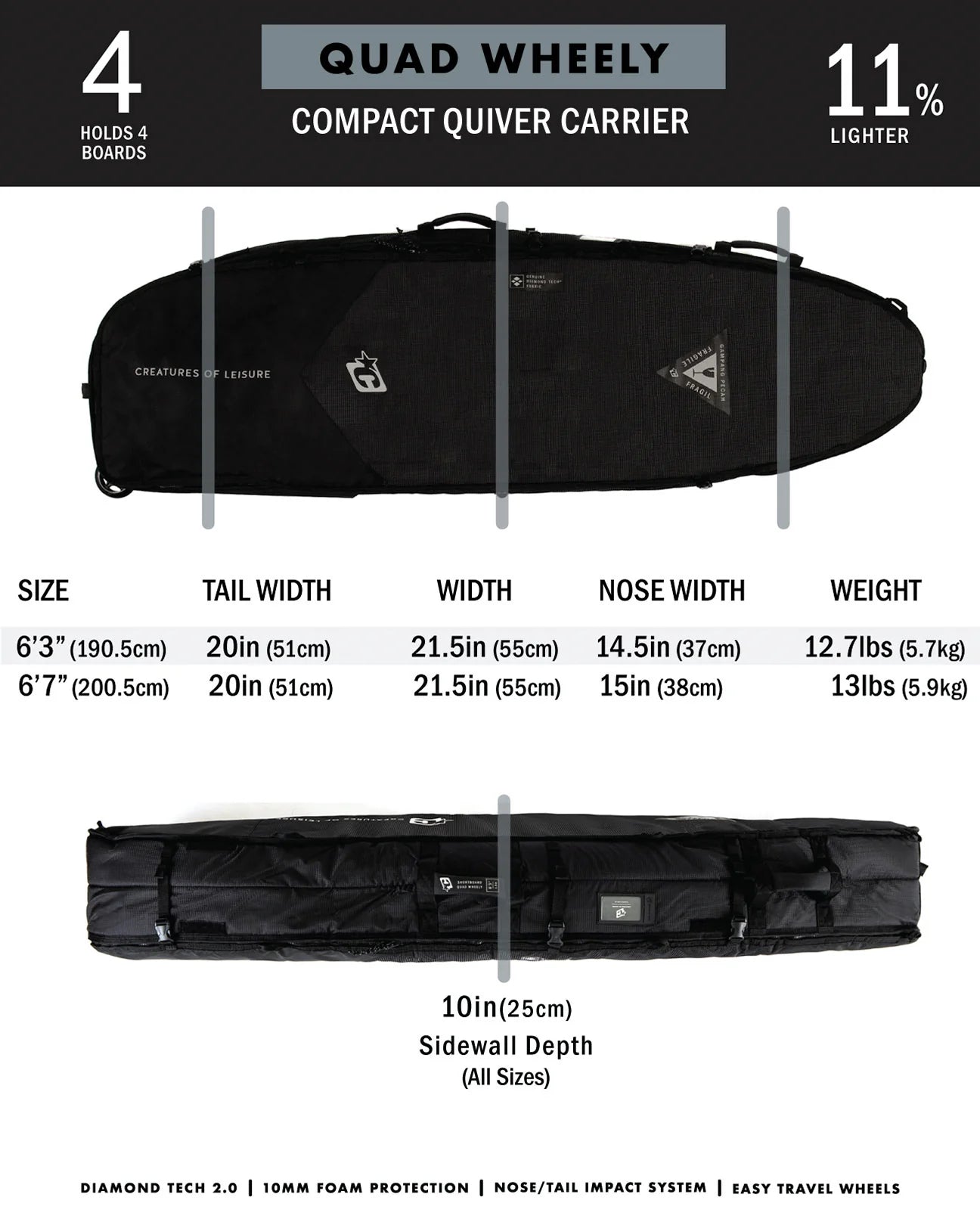 SHORTBOARD QUAD WHEELY DT2.0 - BLACK SILVER