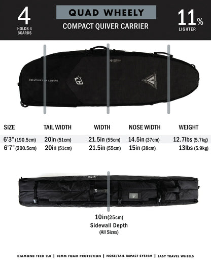 SHORTBOARD QUAD WHEELY DT2.0 - BLACK SILVER