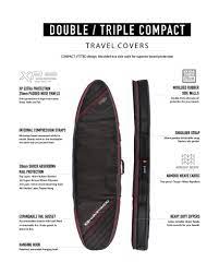TRIPLE COMPACT S/BOARD COVER