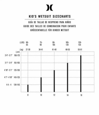 BOYS ADVANTAGE 3/2MM FULL