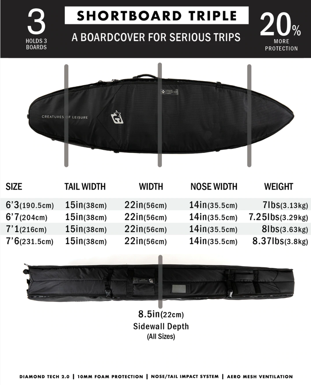 SHORTBOARD TRIPLE DT2.0 - BLACK/SILVER