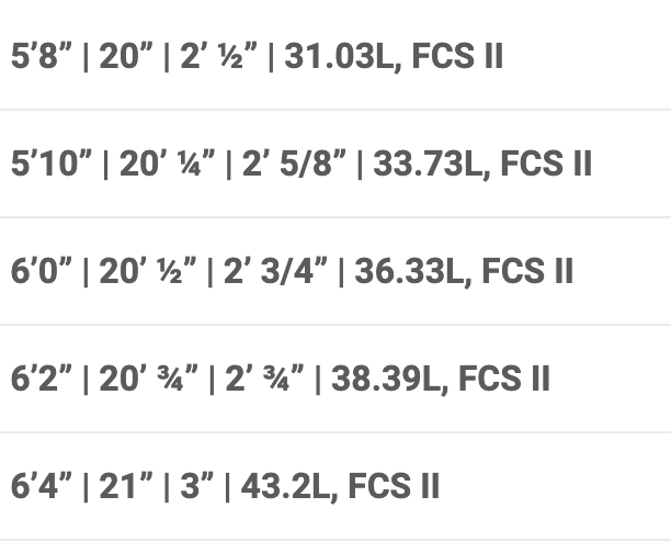 162 cm in feet clearance