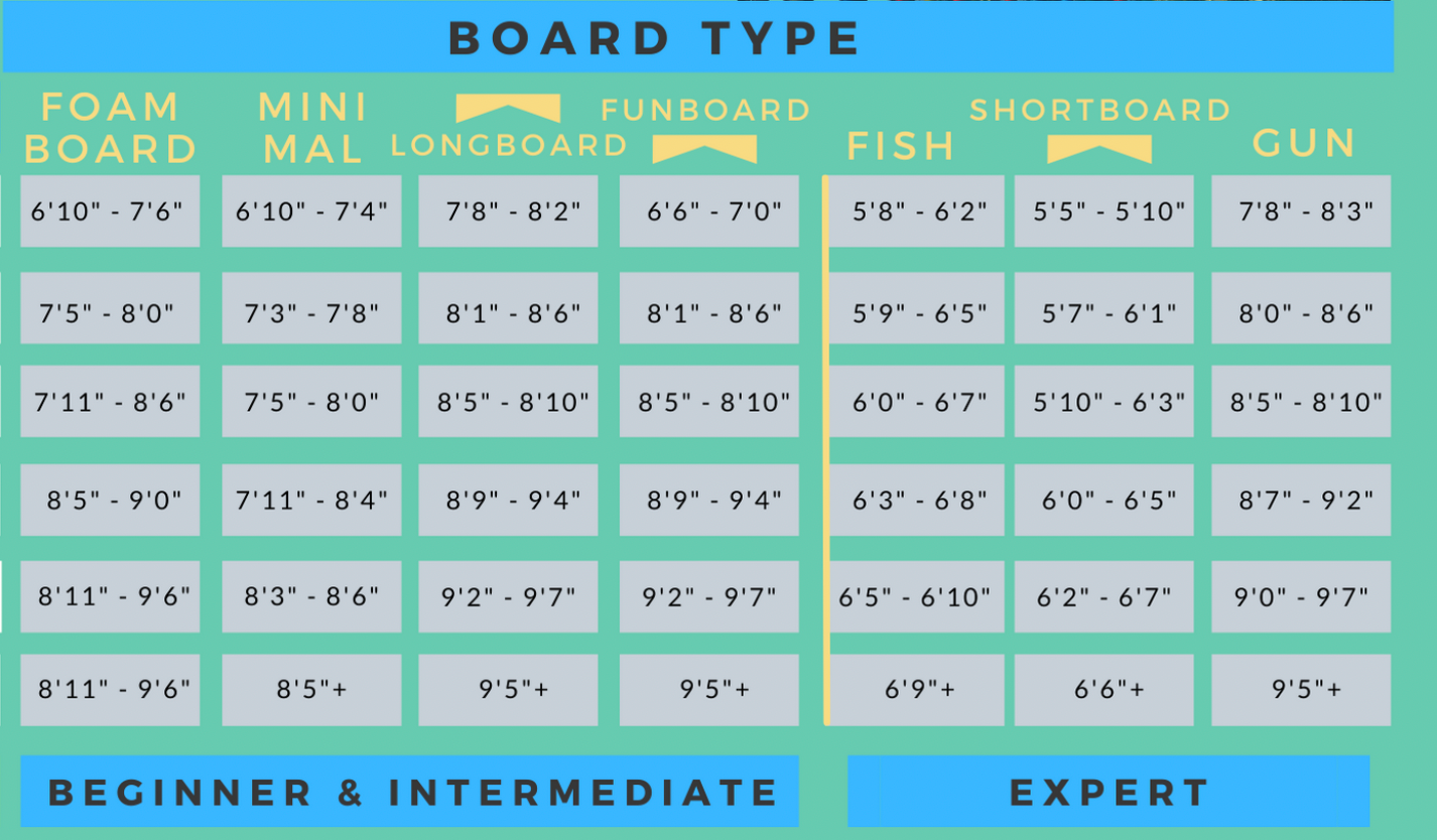 S FLYER PU - PVCP